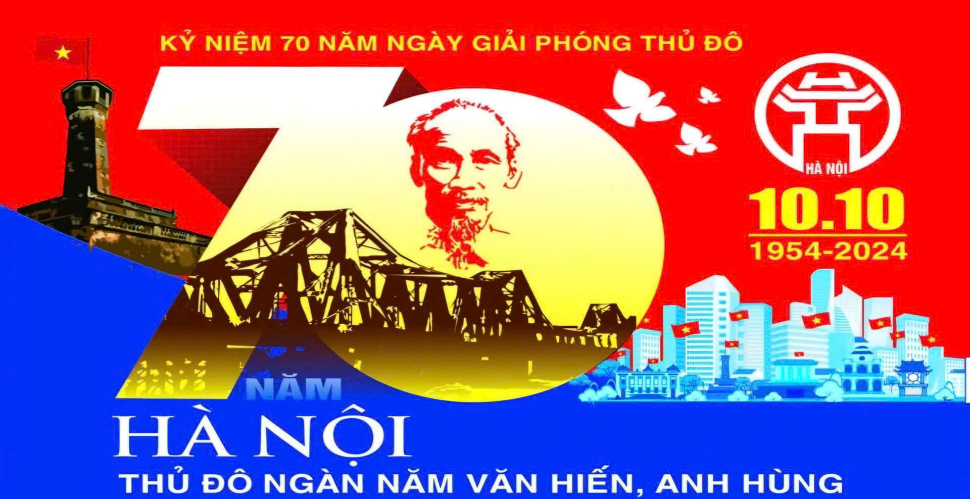 Bến xe Hà Nội 1