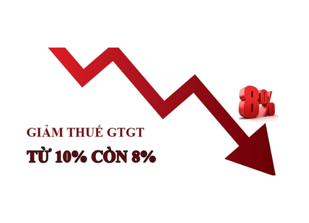 Chính thức giảm 2% thuế VAT đến giữa năm 2025